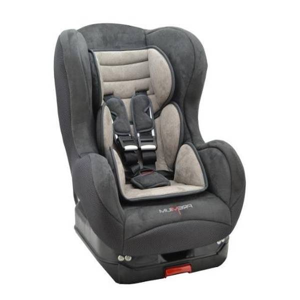 Siege auto groupe 2 3 isofix inclinable : Comparatif de prix - Test Complet - Livré en 24h