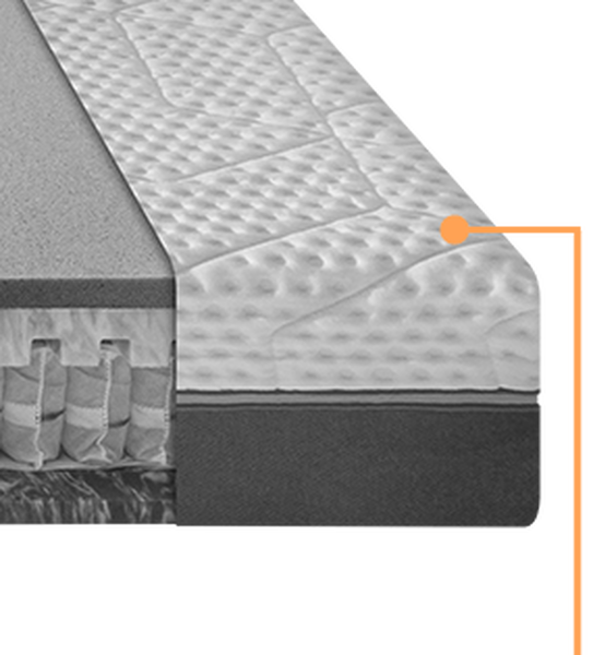 Emma matelas uk : [Prix Discount] - Achat discount - Livraison Rapide
